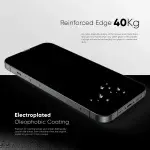2-Pack Anti-peep privacy screen protector for iPhone - Image 4