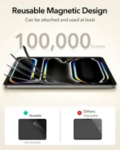 1-Pack  PaperFeel Magnetic Screen Protector for iPad - Image 4