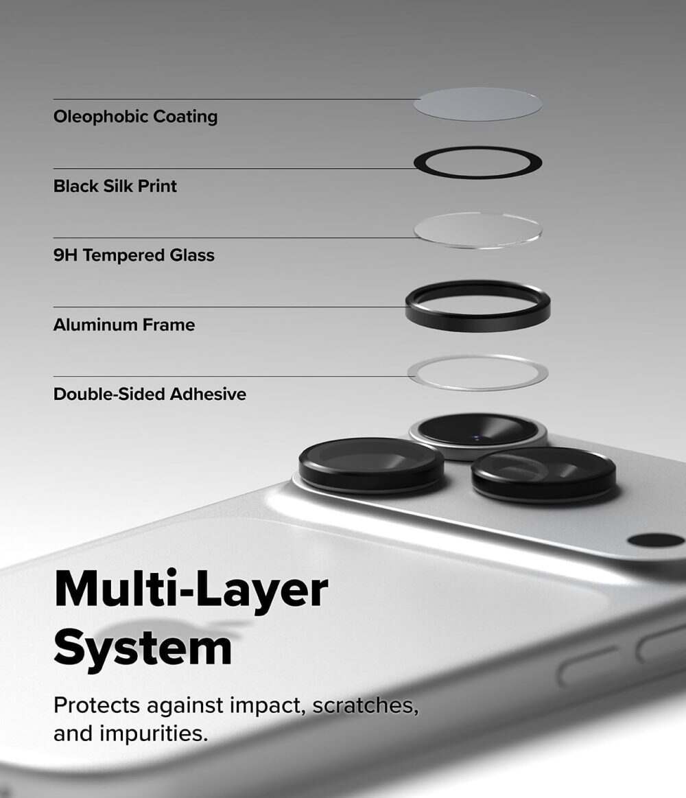 Camera Lens Frame Glass - Image 2