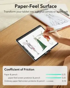 1-Pack  PaperFeel Magnetic Screen Protector for iPad - Image 2