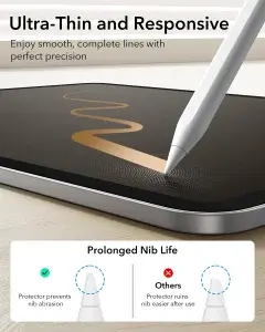 1-Pack  PaperFeel Magnetic Screen Protector for iPad - Image 6