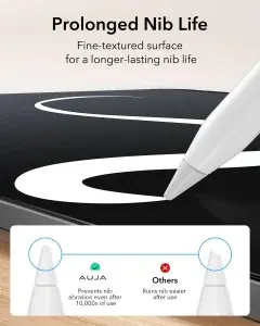 1-Pack Paperfeel Screen Protector for iPad - Image 6